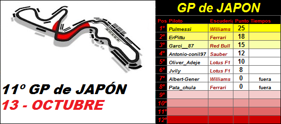 11- GP de JAPÓN