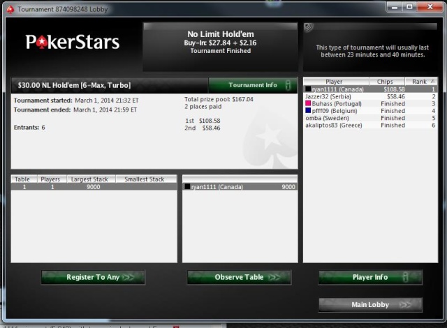 Sunday Million 112