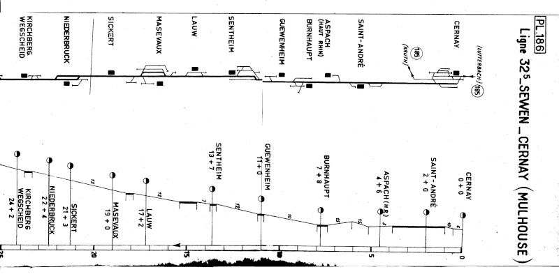 Les locomotives a vapeur echelle 1 - Page 34 Profil15