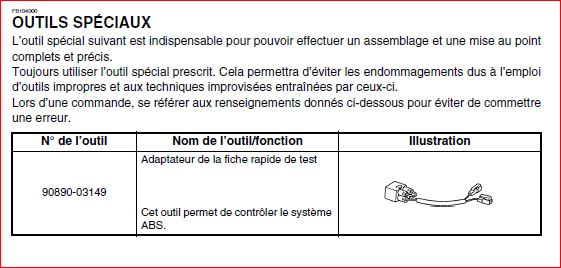 Cherche central ABS avant FJR 2008 [ Trouvé ] Test_a10