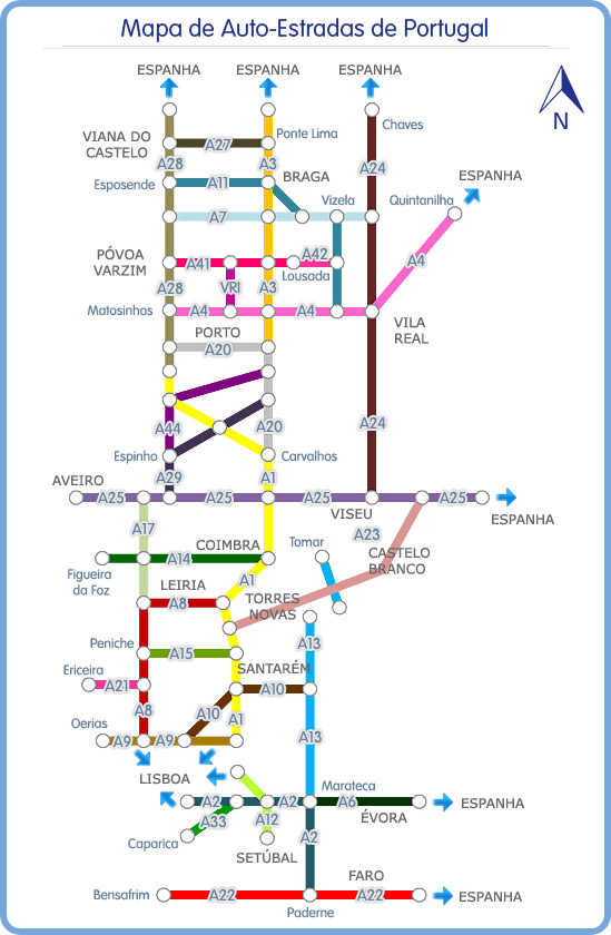 Mapa das Auto-Estradas de Portugal Image_10