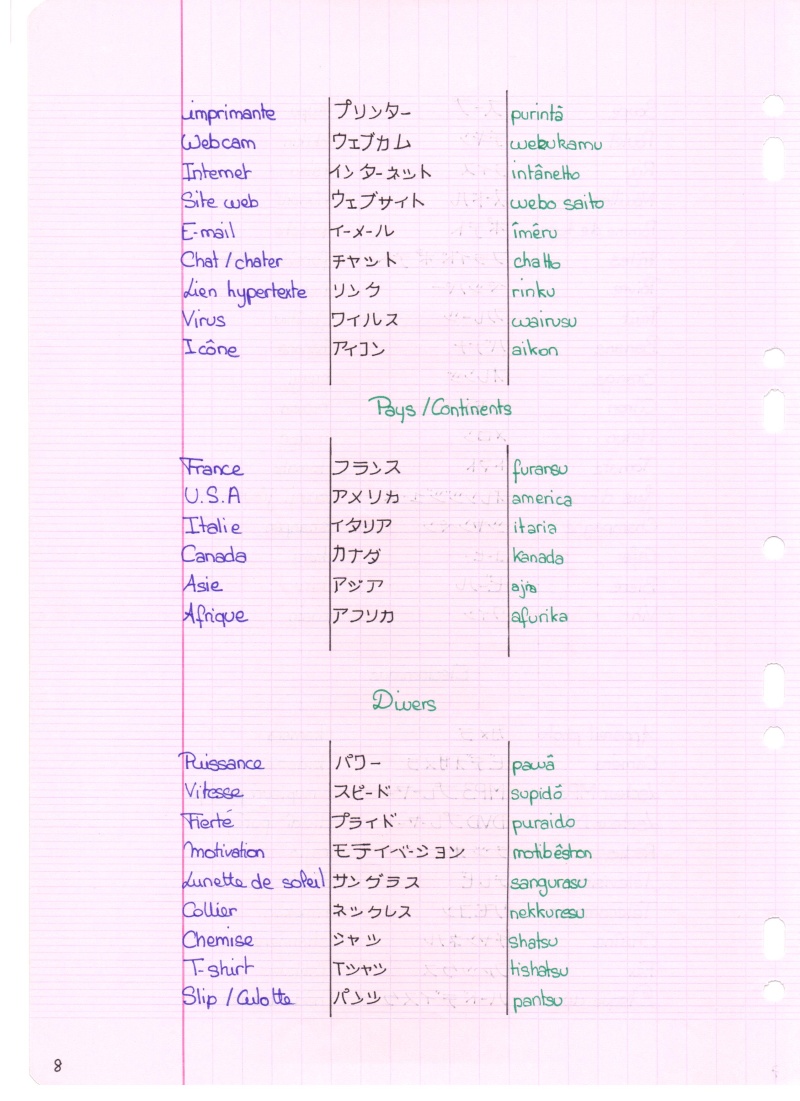 Cours de japonais by Elemantari Sommai26