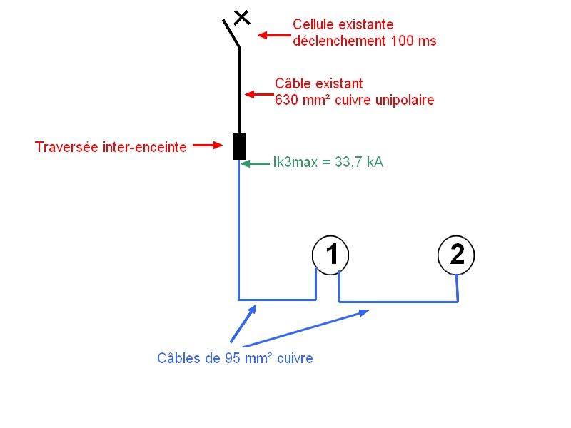 câble - Réduction section de câble Instal10