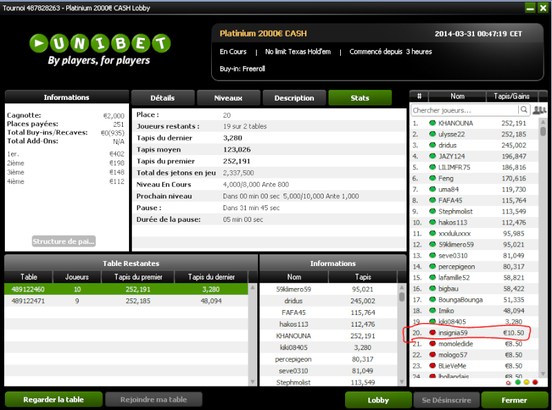 Tournoi - blog de  bruno - Page 13 Platin10