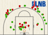 [ProA - J3] SLUC Nancy bat EB Pau-Lacq-Orthez, 89-91 - Page 4 Euehre10