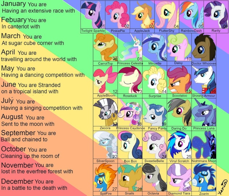 Jeu des dates de naissance avec MLP - Page 8 Ponies10