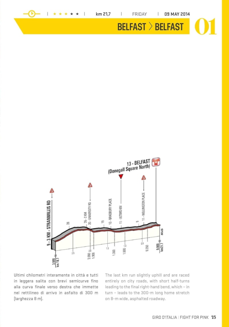 italia - Giro d'Italia 2014 - 1a tappa - Belfast-Belfast (Cronometro a Squadre) - 21,7 km (09 maggio 2014) - Pagina 3 1lkm10