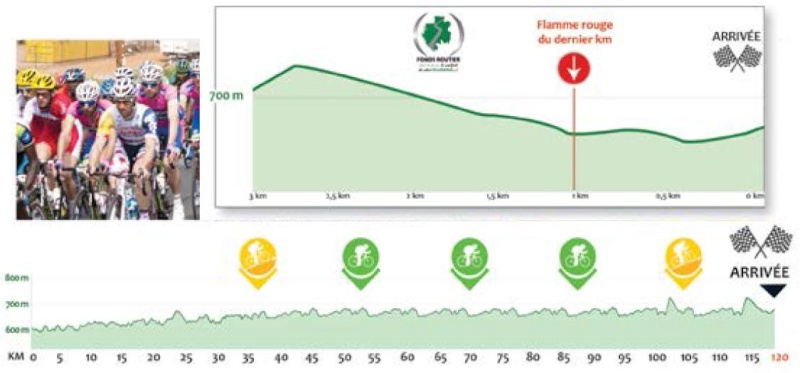 2014.01.14 ore 20,57 - Video LA TROPICALE AMISSA BONGO 2014 (Gab) (13-19 gennaio) - 2a tappa - Awoua - Oyem - 120,0 Km - 14 gennaio 2014 - Elite STRADA ** 210