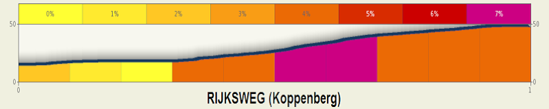 2014 - Giro delle Fiandre (Ronde Van Vlaanderen) 2014 (6 aprile) - Pagina 2 66_a_r11