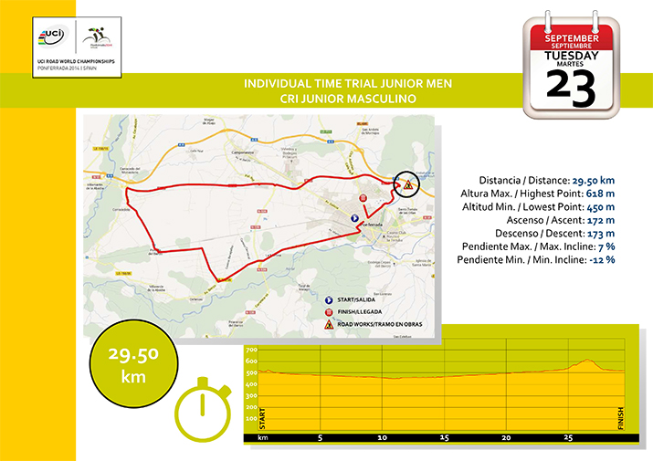 2014 - Mondiale Strada a Cronometro Juniores di Ponferrada 2014 (23 Settembre) Cri_ju11