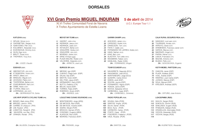 2014.04.05 ore 13,00 - Streaming Video GRAN PREMIO MIGUEL INDURAIN 2014 (Spa) - Estella - Estella- 187,0 Km - 5 aprile 2014 - Elite STRADA ** Dorsal10