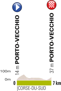 2014.03.29 ore 14,30 - Streaming Video CRITERIUM INTERNATIONAL 2014 (Fra) (29-30 marzo 2014) - 2a tappa - Porto-Vecchio - Porto-Vecchio (Cronometro Individuale) - 7,0 km - 29 marzo 2014 - Elite STRADA * Profil46