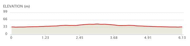 2014 - 2014.01.29-2014.02.02 - Streaming Video NEW ZEALAND CYCLE CLASSIC 2014 (Nzl) (29 gennaio-2 febbraio) - 1a-5a tappa - Elite STRADA ** Stage112