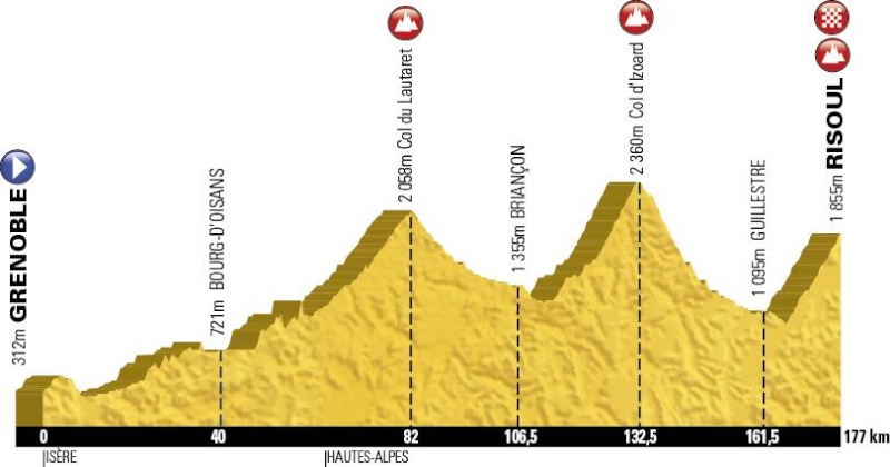 Tour de France 2014 - Notizie, anticipazioni e ipotesi sul percorso - DISCUSSIONE GENERALE Tour-d14