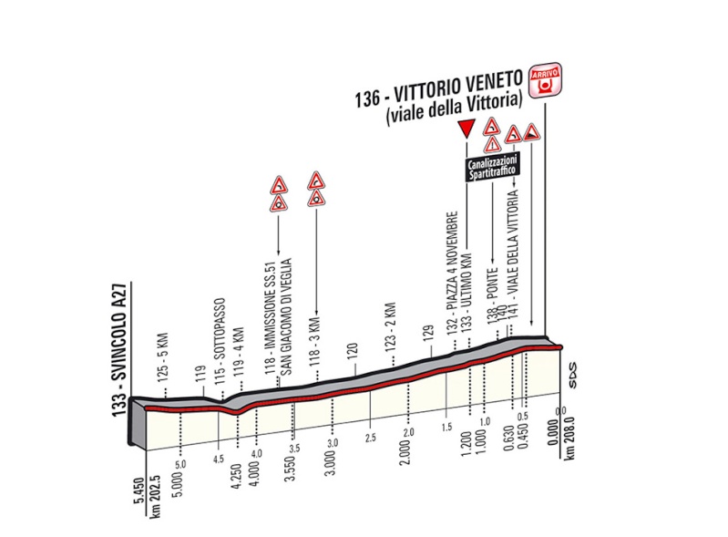 italia - Giro d'Italia 2014 - 17a tappa - Sarnonico-Vittorio Veneto - 208,0 km (28 maggio 2014) Ukm_1710