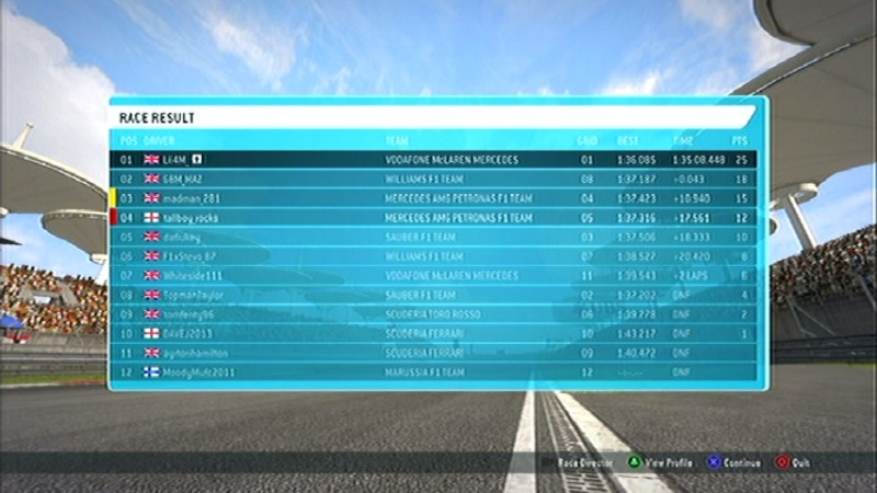 Chinese GP - Qualifying & Race Results Al1_ch11