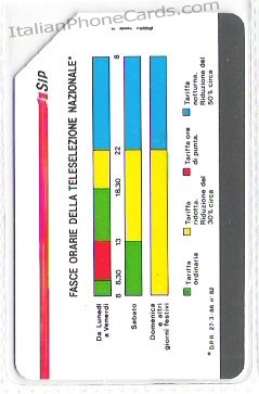 Schede telefoniche anni Ottanta e Novanta Image152