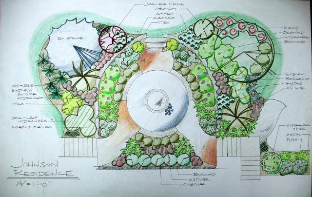 faire un plan de jardin Johnso10