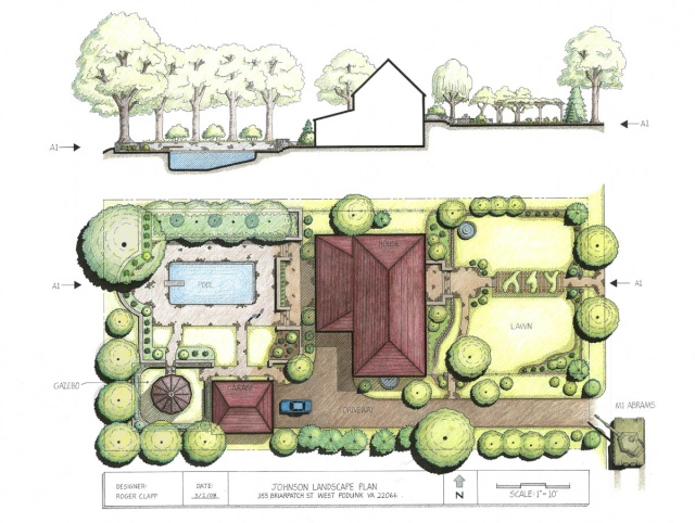 faire un plan de jardin Johnso11