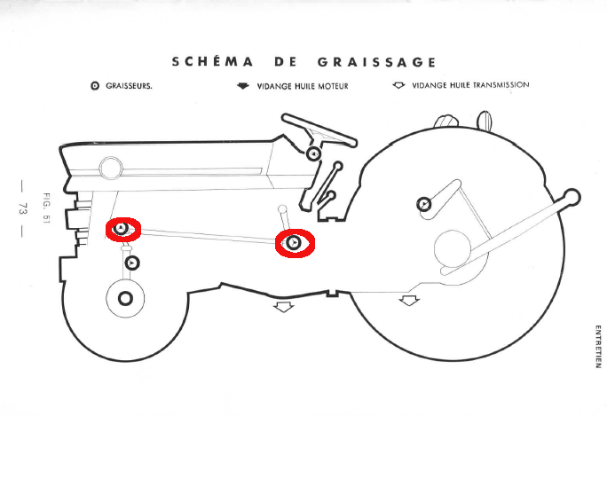 Emplacement graisseur mf145 Vue210