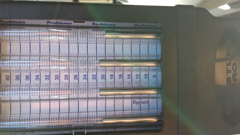 Bruit Boite Vitesse + Synchronisation injection - Page 2 20140312