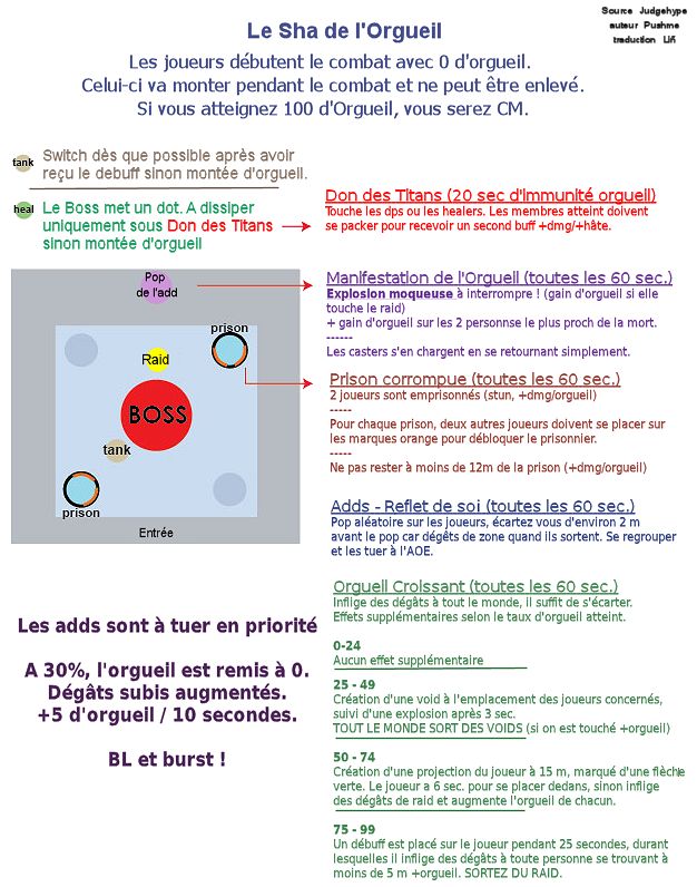 Le sha de l'orgueil Sha10