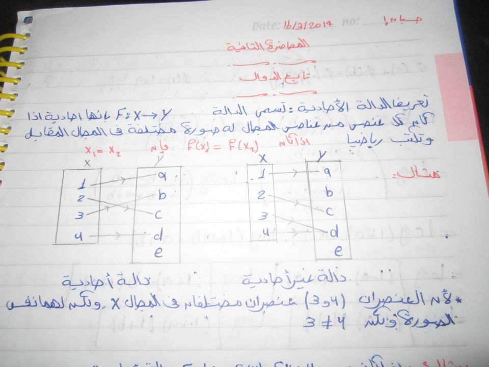 الــمــحــاضــرة الـثــانــيــة 132