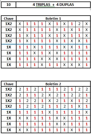 desdobramentos para o totobola  - Página 11 10-a10