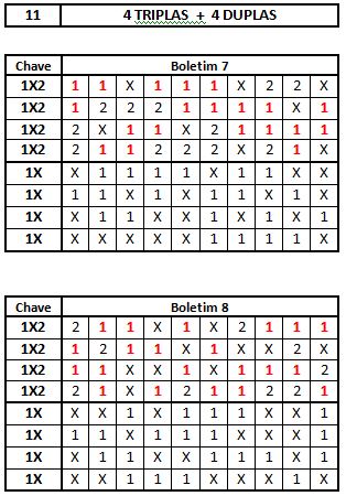 totobola - desdobramentos para o totobola  - Página 12 11-d10