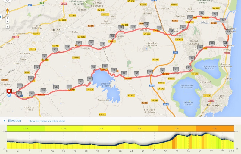 Ruta 05 Oficial - 01-02-2014 - Guardamar Guarda10