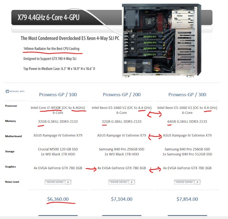 High End CPUs - Updated - Page 3 6core10