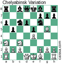 The Sicilian Defense: White's 1.e4 nemesis  Sicili23