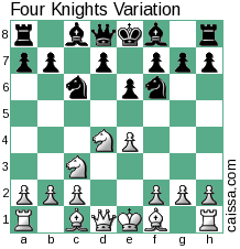 The Sicilian Defense: White's 1.e4 nemesis  Sicili28