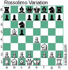 The Sicilian Defense: White's 1.e4 nemesis  Sicili31