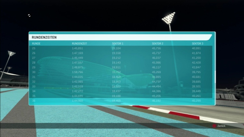 Formula one FTP / Abu Dhabi Testing Season 3  - Seite 2 Meine103