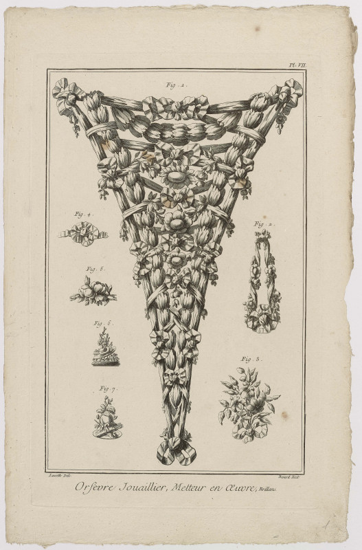 Robes du XVIIIe siècle : pièces d'estomac, pièces de corps et parures du grand corps.  P1800111