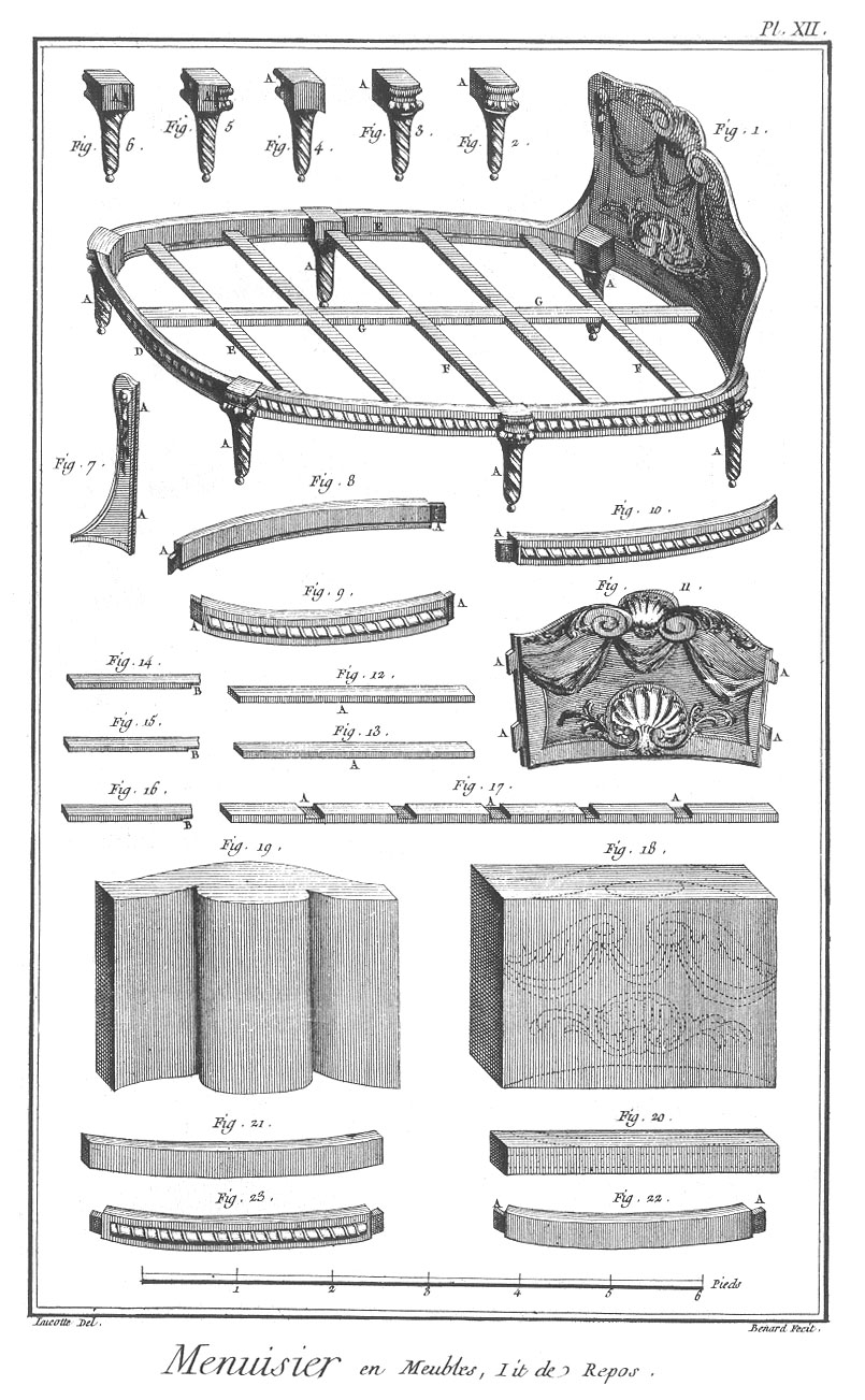 Lits du XVIIIe siècle - Page 5 Plate_16