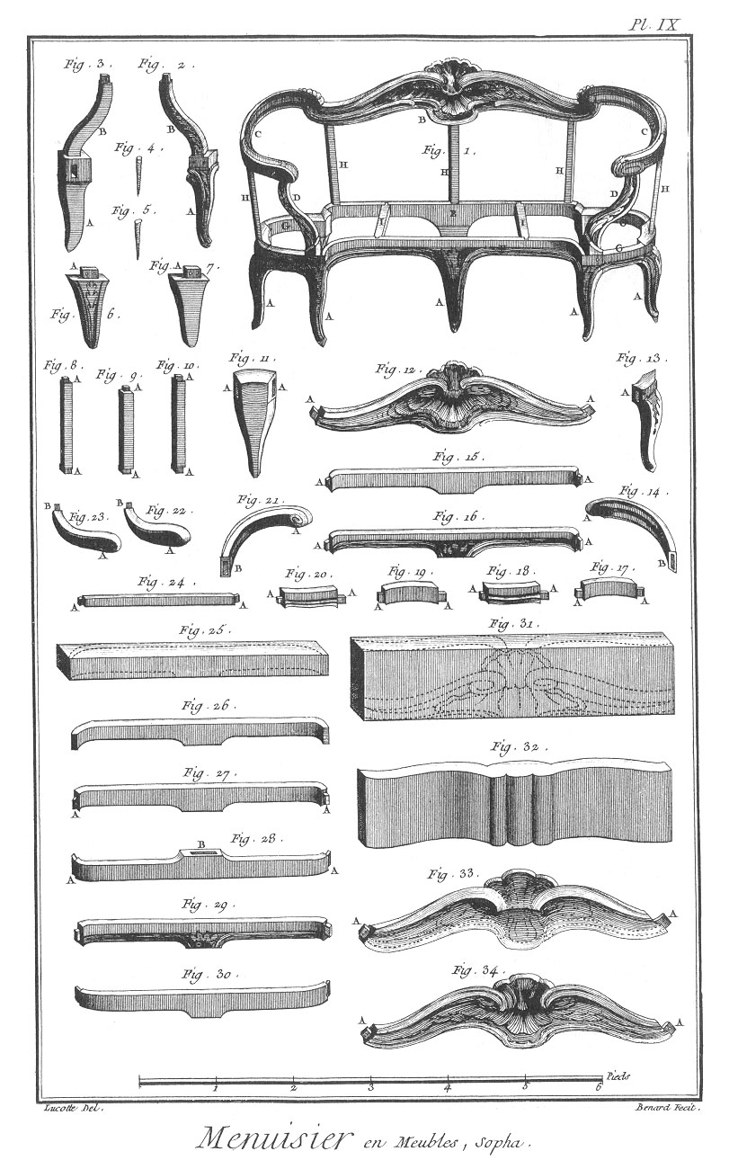 Lits du XVIIIe siècle - Page 5 Plate_19