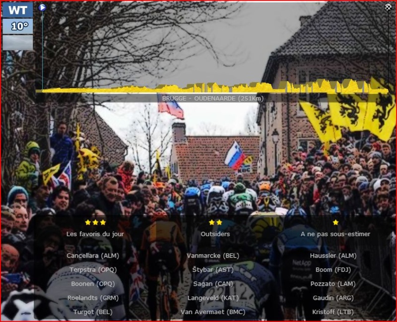 Tour des Flandres (WT) -> P.Sagan (Cannondale) 030