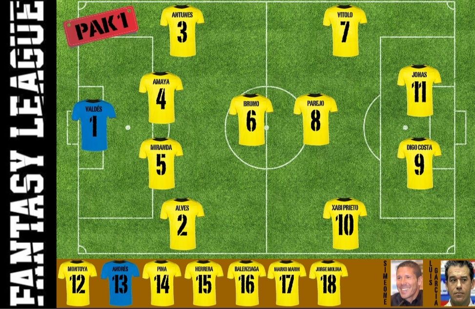 PLANTILLAS LA LIGA 2013-2014 Pak110