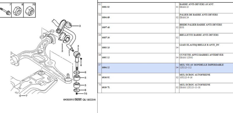 [ Peugeot expert 2.0 HDi an 2009 ] silentbloc de barre stab ne se détaillent pas ? Captur10