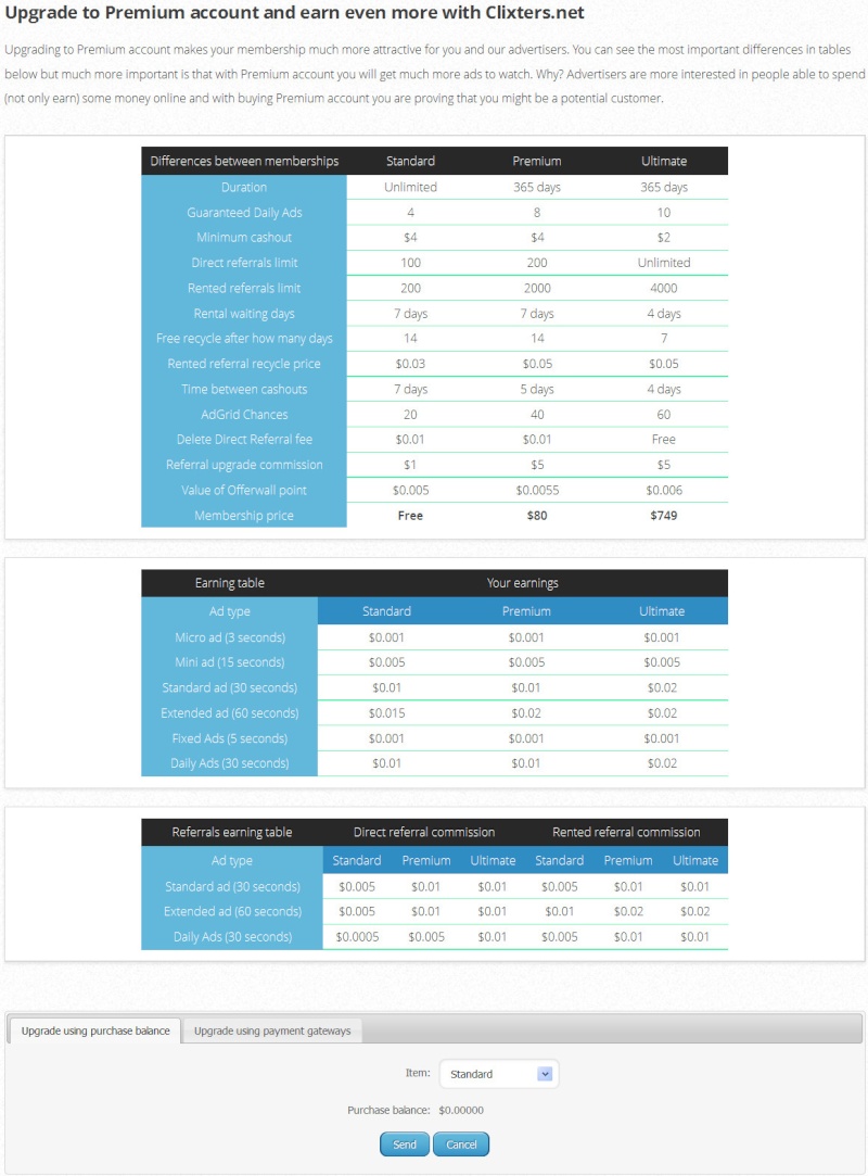 Clixters new ptc + nice AVG 2ug0uq10