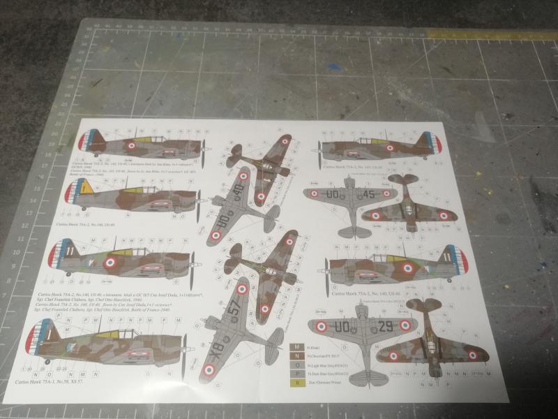 Curtiss Hawk 75 A N° 140 du capitaine Josef Duda Hobby craft 1/48 1019