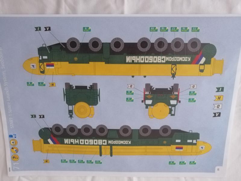 [REVELL] Missile balistique intercontinental SS25 TOPOL code OTAN SICKLE Réf 03303 1021