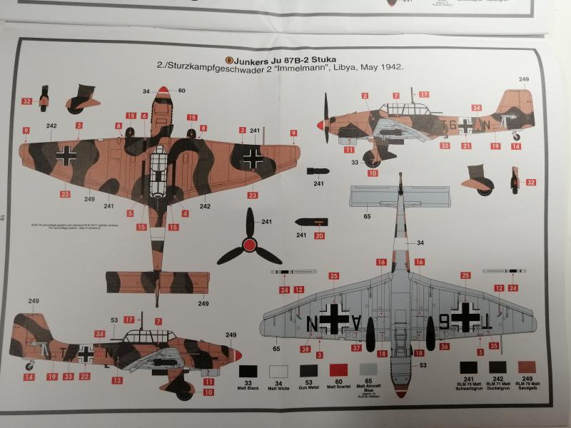 1/48 - JUNKERS JU87R-2/ B-2 STUKA - AIRFIX - OUVRE BOITE 3030