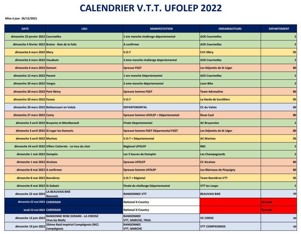 calendrier 1e semestre 2022 Mise_a12
