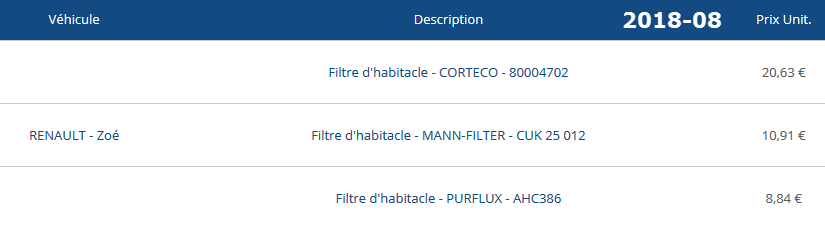 filtre - Remplacement filtre d'habitacle: 27 27 750 81R (Révision annuelle) - Page 4 Filtre10