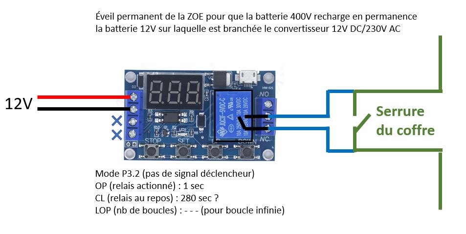 La Zoe comme source d'énergie - Page 13 Relais10