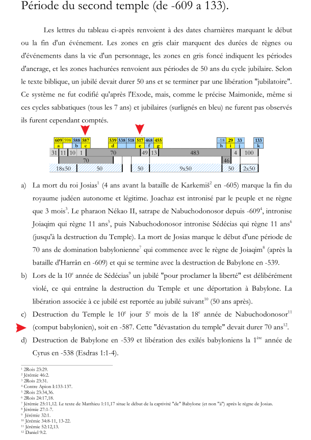 L' importance du livre de Daniel  - Page 2 517a10