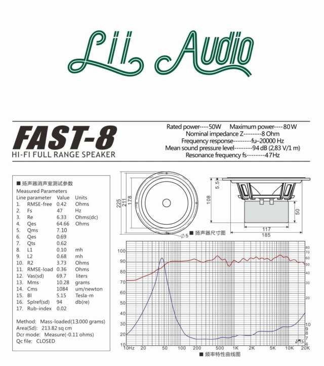 Lii Audio Fast-8 Fullrange Speaker F8-512